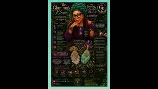 Thumbnail: Adaptable Goddess Motivational Music 