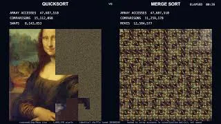 Thumbnail: Quicksort vs Merge Sort — Reassembling the Mona Lisa (4K) | Sorting Masterpieces