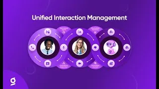Thumbnail: Unified Interaction Management