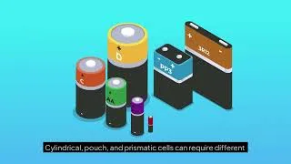 Thumbnail: Isolated Channels, Current Range, and Data Traceability in Battery Cycler Procurement