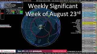 Thumbnail: Significant Earthquakes - Week of August 23rd