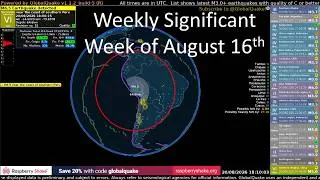 Thumbnail: Significant Earthquakes - Week of August 16th