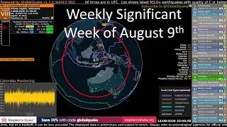 Thumbnail: Significant Earthquakes - Week of August 9th