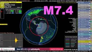 Thumbnail: Magnitude 7.4 Earthquake Strikes Colombia - August 10th 2026