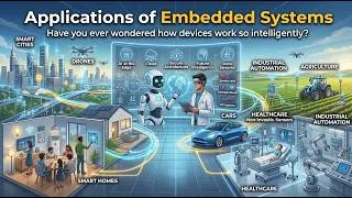 Thumbnail: Applications of Embedded Systems | Real-Life Examples in Smart Homes, Cars, Healthcare & Industry