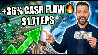 Thumbnail: 69 YEARS of Dividend Increases! Is EMR Stock a BUY Now? | Emerson Electric Q3 2026 Analysis
