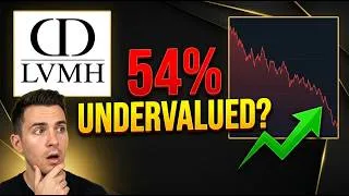 Thumbnail: Christian Dior SE Stock: 54% UNDERVALUED? | H1 2026 Results & LVMH Acquisition News