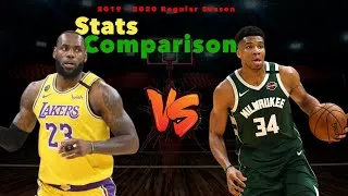 Thumbnail: Lebron James Vs  Giannis Antetokounmpo - 2019 - 2020 Season Stats Comparison
