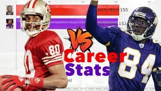 Thumbnail: NFL - Jerry Rice Vs  Randy Moss  - Career Stats Comparison