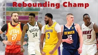 Thumbnail: NBA - Rebounding Champ (2019 - 2020 Regular Season)