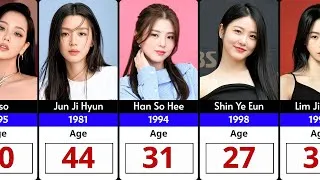 Thumbnail: Age Comparison: Famous Korean Actress - Part 2