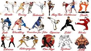 Thumbnail: Every Level of Deadly Martial Arts (7 Levels Explained)