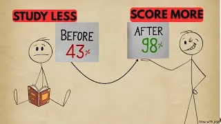 Thumbnail: The BIG Mistake You're Making with Long Study Hours