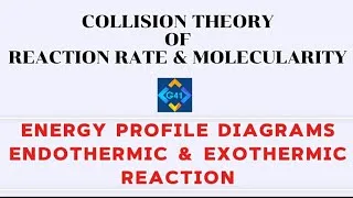 Thumbnail: COLLISION THEORY, RATE OF REACTION MOLECULARITY, ENERGY PROFILE DIAGRAMS– ENDOTHERMIC AND EXOTHERMIC