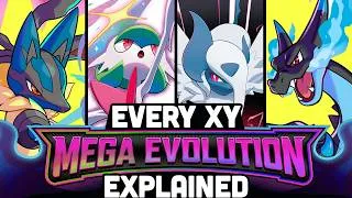 Thumbnail: The Design Origins of Mega Pokémon!