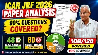 Thumbnail: ICAR JRF Veterinary Science 2026 Analysis | 108/120 Questions Covered by GNP Sir Strategy?