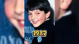 Thumbnail: Gianluigi Buffon:Evolution through the years:then andnow #evolution #thenandnow #gianluigibuffon  