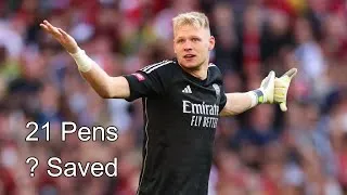 Thumbnail: I found every penalty that Ramsdale has faced as an Arsenal goalkeeper