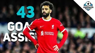 Thumbnail: Mohamed Salah - All 43 Goals & Assists 2023/24 So far
