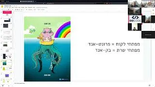 Thumbnail: GoCode Fullstack Course Into 2023 - ערב חשיפה קורס פולסטאק