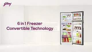 Thumbnail: How to use the Control Panel on Godrej’s Regalis Refrigerator