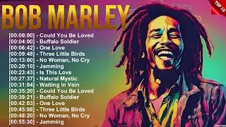 Thumbnail: Bob Marley – Music, Freedom, and Revolution: The Story of a Global Icon 🎤🔥