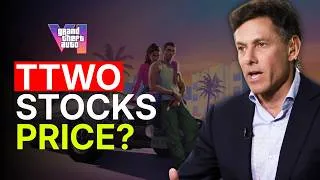 Thumbnail: TTWO Stock Price Prediction 2026: GTA 6 Launch Analysis