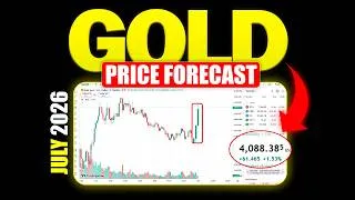 Thumbnail: Gold Price Forecast: July 2026 — What's Next for XAU/USD?