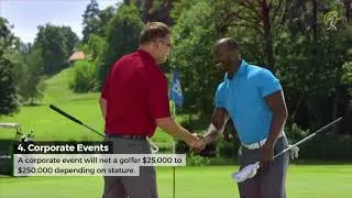 Thumbnail: Have You Ever Wondered How Golfers Get Paid?