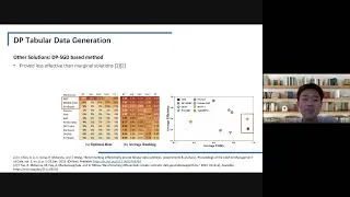 Thumbnail: Differentially Private Table-Image Multimodal Data Generation