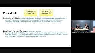 Thumbnail: Local Node Differential Privacy