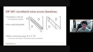 Thumbnail: Privacy Amplification for Correlated-Noise Mechanisms via b-Min-Sep Subsampling