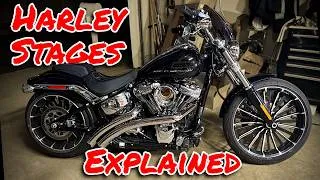 Thumbnail: Harley Stages 1-4 Explained (What You NEED to Know)
