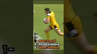 Thumbnail: TOP 5 TIGERS V TRINITY MAGIC TRIES