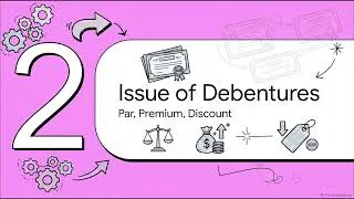 Thumbnail: Class 12 | Accountancy | Ch. 8 – Issue and Redemption of Debentures | Accountancy | NCERT | GJMS ...