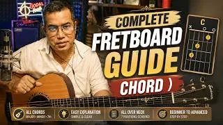 Thumbnail: Complete Fretboard Guide: All 7 Major Chords ( Hindi Subtitle )