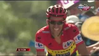 Thumbnail: Alberto Contador VS Chris Froome
