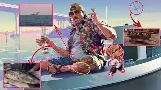 Thumbnail: Overanalysing GTA VI Content Before Its Release | Insane Details You Didn't Know! | Part 1