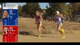 Thumbnail: Katelyn Tuohy The Hills Pay The Bills N.C. State: Champs music Theme From Jaws GGT Original 11/22/22