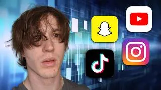 Thumbnail: People Who Are Chronically Online