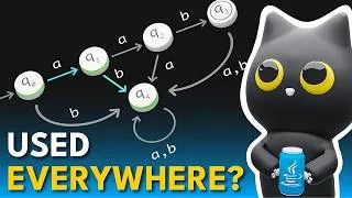 Thumbnail: What is this weird looking computer?  (Deterministic Finite Automatons - DFAs)