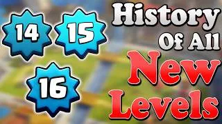 Thumbnail: The Controversial History of Levels in Clash Royale