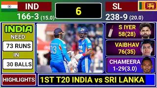 Thumbnail: India vs Sri Lanka 1st T20 Match Score & Commentary | IND vs SL T20 Match Highlights