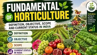 Thumbnail: Fundamentals of Horticulture | L-1 Introduction,  Scope and Current Status | #greenagri 