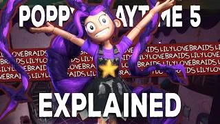 Thumbnail: Poppy Playtime: Chapter Five - The Story Explained