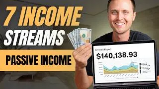 Thumbnail: Best Online Business Ideas To Start In 2026