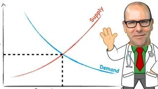 Thumbnail: Healthcare - Supply and Demand.  Why do healthcare markets fail?