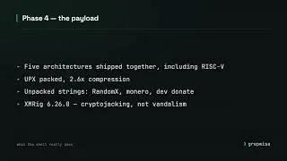 Thumbnail: Anatomy of a real server compromise