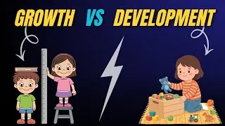 Thumbnail: Growth and Development Difference | वृद्धि और विकास में अंतर | Group Of Tutors