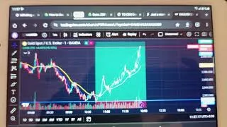 Thumbnail: Gold Treding strategy 90% accuracy 